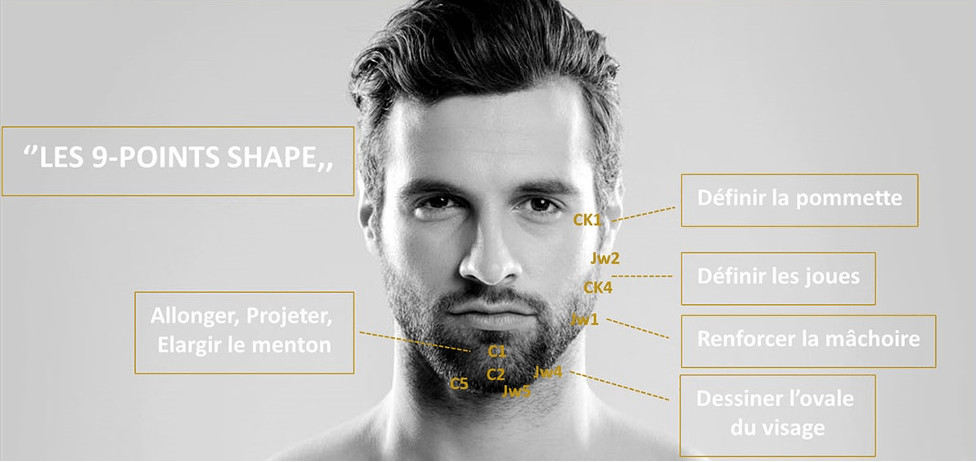 MD Codes Hommes MD Codes Hommes